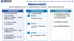 施行器做为从动化节制系统的终端元