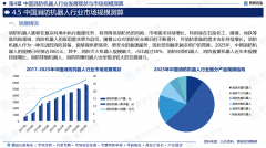 产物界定：消防人是一种基于计较机、机械、电